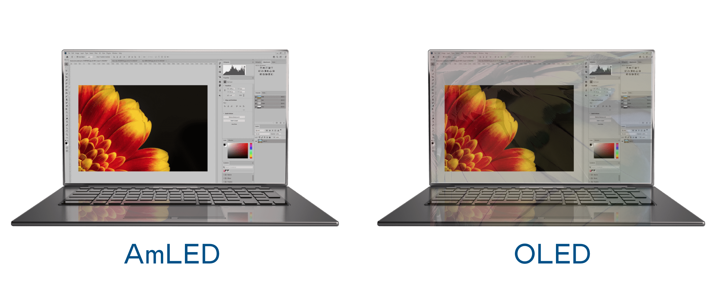 信赖性高、寿命长